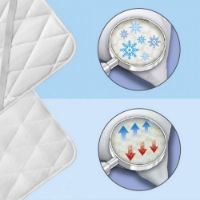 Billede af CPH Living Cool Comfort Rullemadras 180x200 cm - Hvid