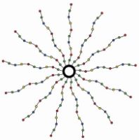 Billede af Sirius Knirke Juletræslyskæde H: 1,8 m - Multifarvet OUTLET